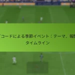 featured-image-futko-doniyoruji-jie-ibentote-ma-bao-chou-taimurain