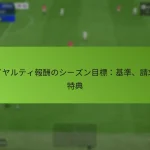 featured-image-roiyaruteibao-chou-noshi-zunmu-biao-ji-zhun-qing-qiu-te-dian