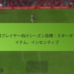 featured-image-xin-gui-pureiya-xiang-keshi-zunmu-biao-suta-ta-aitemu-insenteibu